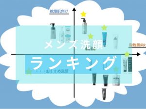 【専門家が選ぶ】メンズ洗顔ランキング