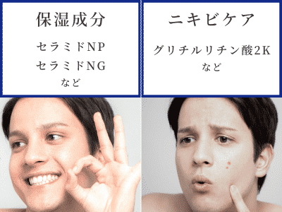 保湿 ニキビ