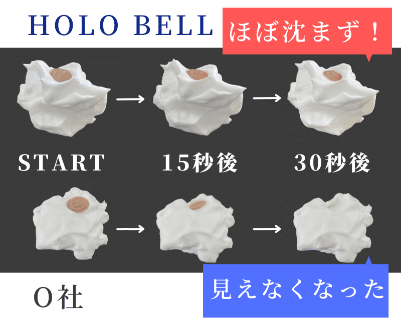 HOLOBELL 泡 濃密