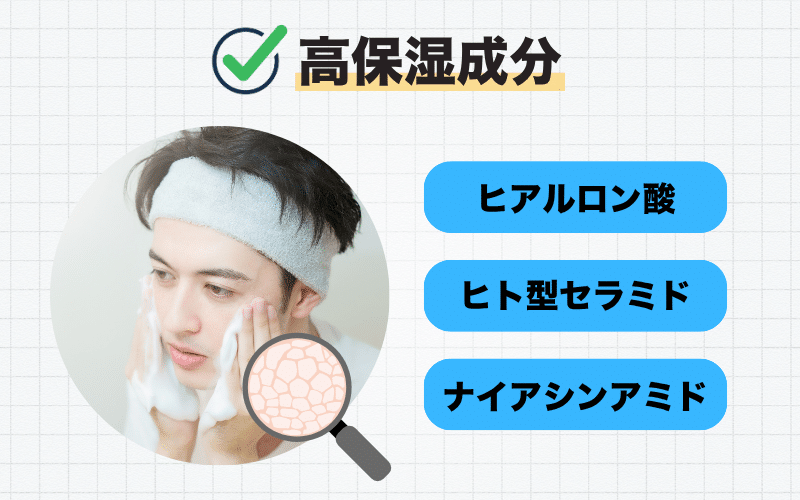 ヒト型セラミドやヒアルロン酸などの高保湿成分が肌の角質層に浸透し、洗顔後も水分を保持して毛穴の開きを防ぐイメージ図