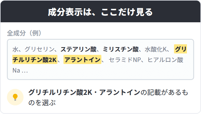 グリチルリチン酸2Kやアラントインの記載を確認して選ぶ方法を示した図